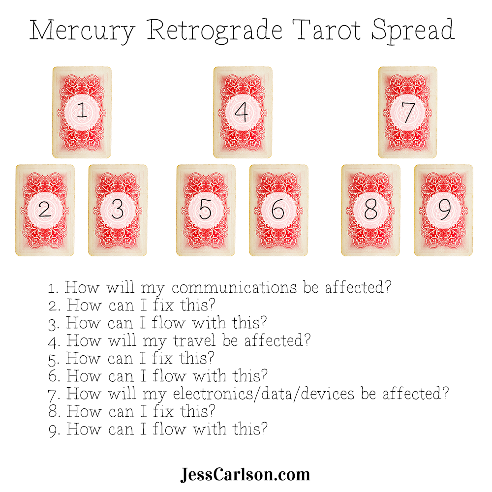 Mercury Retrograde Tarot Spread