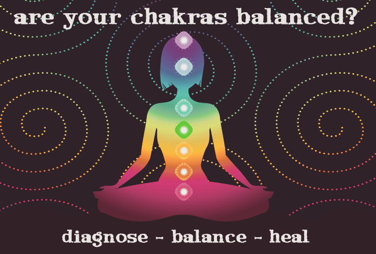 chakrabalance